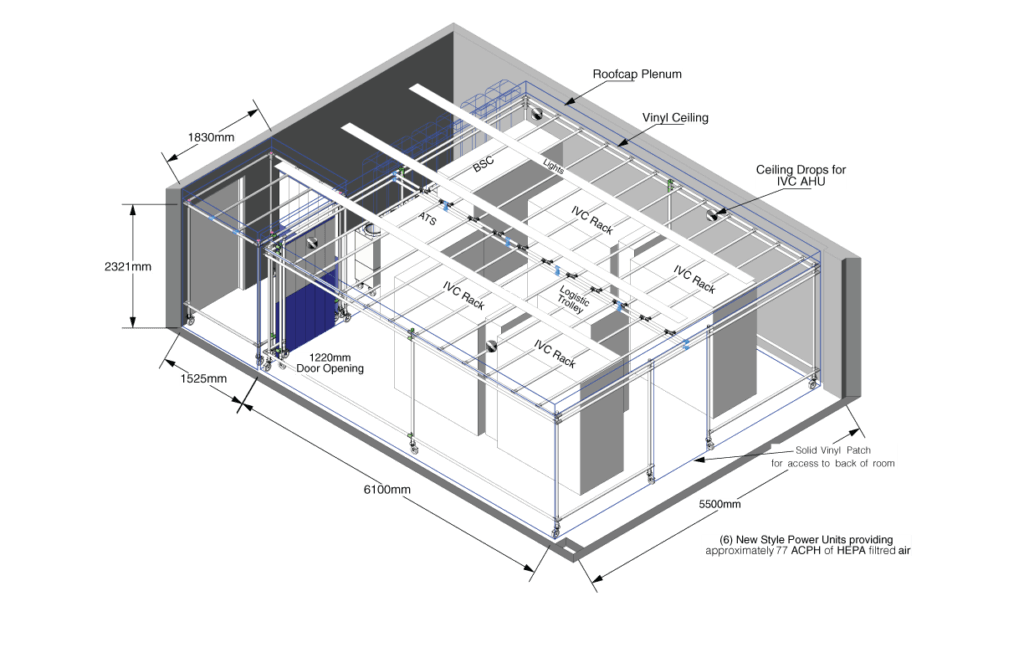 biobubble institut clinique de la souris